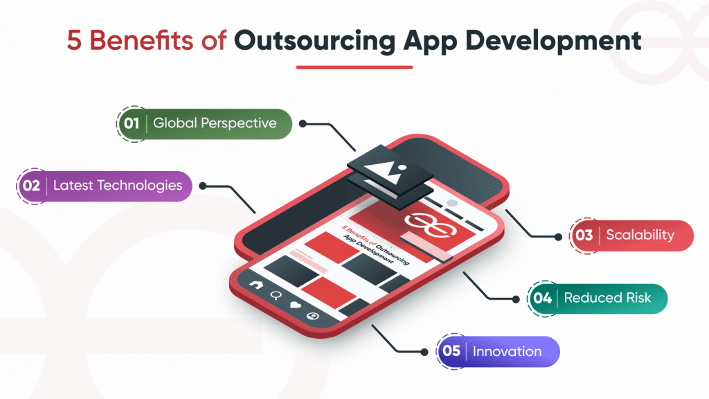 5 benefits of outsourcing app development