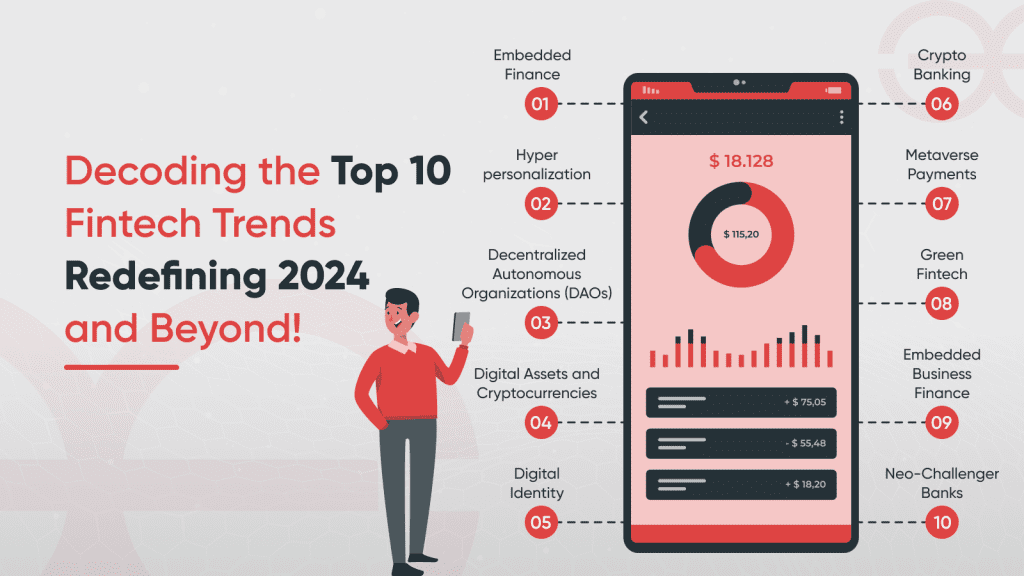 top-10-fintech-trends.