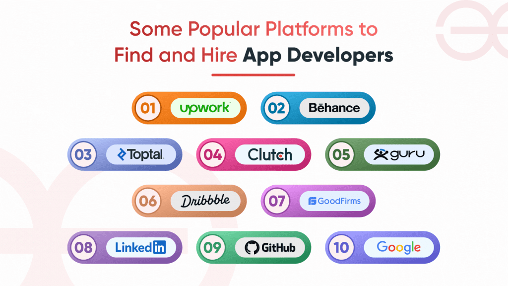 popular platform to hire app developers