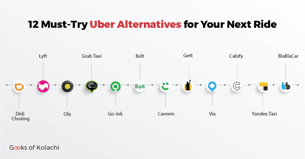 uber alternative for your ride