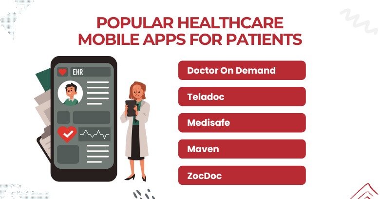 Illustration showing popular healthcare mobile apps for patients, including Doctor On Demand, Teladoc, Medisafe, Maven, and ZocDoc, with a doctor and electronic health record (EHR) interface.