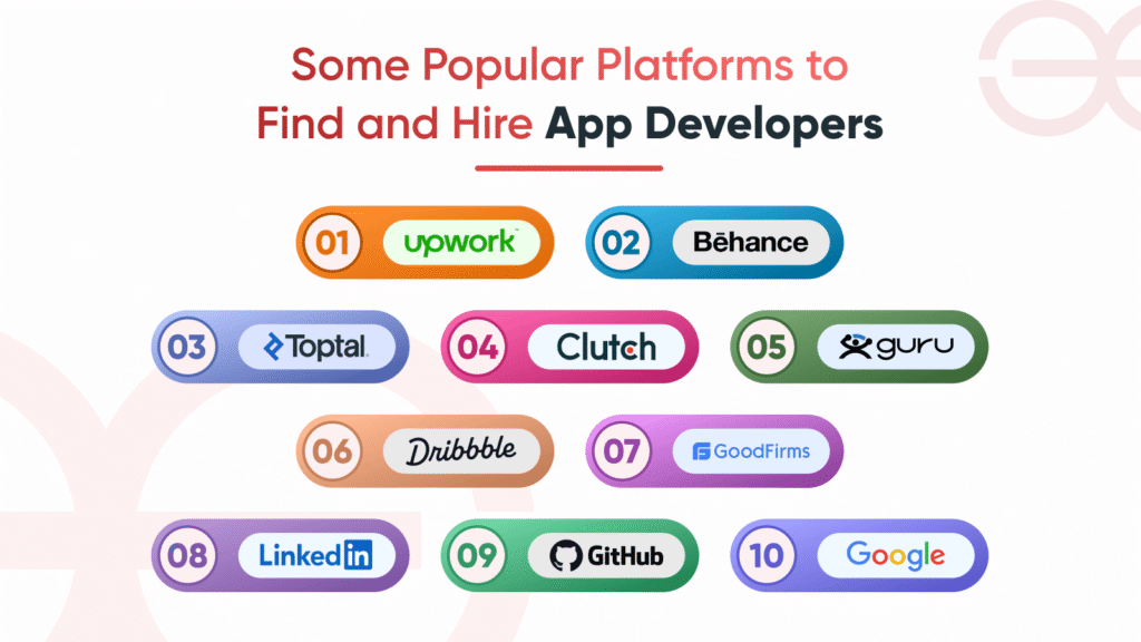 popular platform to hire app developers